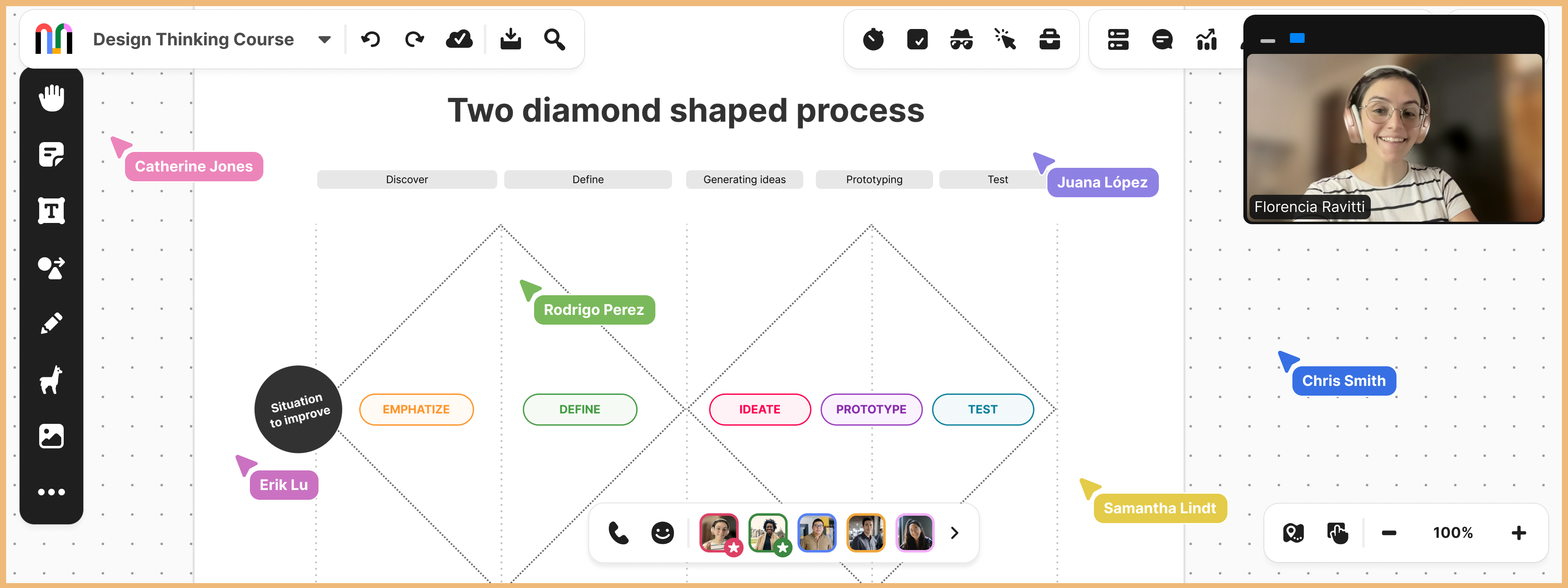 The Mural workshop board — two diamond shaped process